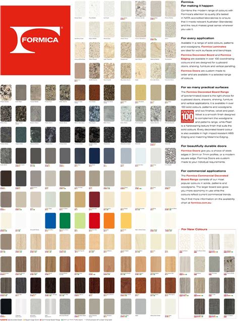 formica plastic laminate color chart.